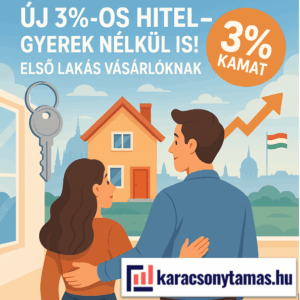 3 százalékos lakáshitel, első lakásra