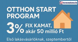 Otthon Start Program